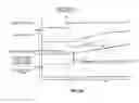 Fig. 05 - Failure determining device of hybrid vehicle and failure determining method therefor