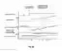Fig. 06 - Failure determining device of hybrid vehicle and failure determining method therefor