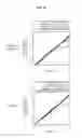 Fig. 22 - Structural member for automotive body