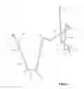 Fig. 08 - Compactly stackable wire chafing stand
