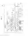 Fig. 02 - Sheet transport device and image forming apparatus