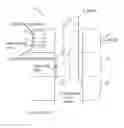 Fig. 02 - Method for operating an elevator control system