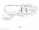 Fig. 04 - Methods for sustainable membrane distillation concentration of hyper saline streams