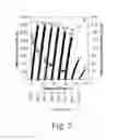 Fig. 06 - Methods for sustainable membrane distillation concentration of hyper saline streams