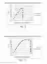 Fig. 07 - STRENGTHENED GLASS SUBSTRATES