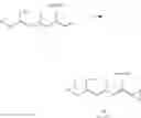 Fig. 07 - Organic compounds