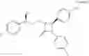 Fig. 02 - Enzymatic process for the preparation of (S)-5-(4-fluoro-phenyl)-5-hydroxy-1morpholin-4-yl-pentan-1-one, an intermediate of ezetimibe and further conversion to ezetimibe