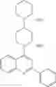 Fig. 30 - Quinolines derivatives as novel anticancer agents