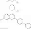 Fig. 70 - Quinolines derivatives as novel anticancer agents