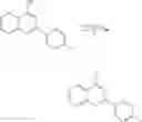 Fig. 82 - Quinolines derivatives as novel anticancer agents