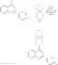 Fig. 83 - Quinolines derivatives as novel anticancer agents