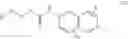 Fig. 06 - 6-aminoisoquinoline compounds