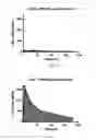 Fig. 08 - Compounds and methods for treating cancer, neurological disorders, ethanol withdrawal, anxiety, depression, and neuropathic pain