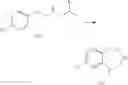 Fig. 07 - Processes for the preparation of lorcaserin