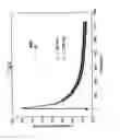 Fig. 06 - Fluorescent pyrazine derivatives and methods of using the same in assessing renal function
