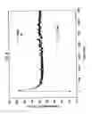 Fig. 07 - Fluorescent pyrazine derivatives and methods of using the same in assessing renal function