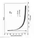 Fig. 06 - FLUORESCENT PYRAZINE DERIVATIVES AND METHODS OF USING THE SAME IN ASSESSING RENAL FUNCTION