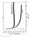 Fig. 08 - FLUORESCENT PYRAZINE DERIVATIVES AND METHODS OF USING THE SAME IN ASSESSING RENAL FUNCTION