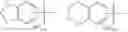 Fig. 08 - Pyrrolidine GPR40 modulators
