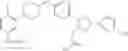 Fig. 167 - Pyrrolidine GPR40 modulators