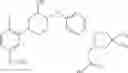 Fig. 83 - Pyrrolidine GPR40 modulators