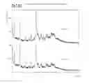 Fig. 33 - Solid state forms of a quinazoline derivative and its use as a BRAF inhibitor