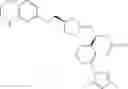 Fig. 06 - Naphthyridine derivatives useful as αβintegrin antagonists
