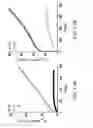 Fig. 03 - POLYHEDRAL CAGE-CONTAINING METALLOPORPHYRIN FRAMEWORKS, METHODS OF MAKING, AND METHODS OF USING