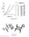 Fig. 14 - POLYHEDRAL CAGE-CONTAINING METALLOPORPHYRIN FRAMEWORKS, METHODS OF MAKING, AND METHODS OF USING