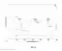 Fig. 08 - PHARMACEUTICAL SALT FORMS OF CEPHARANTHINE AND TETRANDRINE