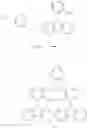 Fig. 22 - Bisphenolate transition metal complexes, production and use thereof