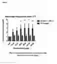 Fig. 07 - COMPOUNDS AND METHODS FOR TREATMENT OR PREVENTION OF A PATHOGEN INFECTION
