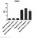Fig. 20 - COMPOUNDS AND METHODS FOR TREATMENT OR PREVENTION OF A PATHOGEN INFECTION