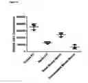 Fig. 25 - COMPOUNDS AND METHODS FOR TREATMENT OR PREVENTION OF A PATHOGEN INFECTION