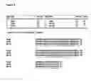 Fig. 26 - COMPOUNDS AND METHODS FOR TREATMENT OR PREVENTION OF A PATHOGEN INFECTION