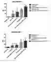 Fig. 41 - COMPOUNDS AND METHODS FOR TREATMENT OR PREVENTION OF A PATHOGEN INFECTION