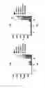 Fig. 43 - COMPOUNDS AND METHODS FOR TREATMENT OR PREVENTION OF A PATHOGEN INFECTION