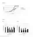Fig. 09 - Polypeptdes, cells, and methods for biofilm therapy and detection