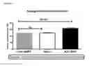 Fig. 02 - Compositions and methods for antibodies targeting Epo