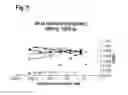 Fig. 06 - Amino acid sequences that modulate the interaction between cells of the immune system