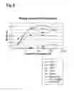 Fig. 09 - Amino acid sequences that modulate the interaction between cells of the immune system