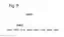 Fig. 09 - Modified glycoprotein, protein-conjugate and process for the preparation thereof
