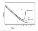 Fig. 02 - Heat-curable resin composition, prepreg, and method for producing fiber-reinforced composite using each of same