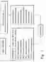 Fig. 02 - Binders and materials made therewith