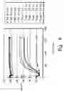 Fig. 07 - Binders and materials made therewith