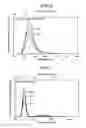 Fig. 06 - Method for manufacturing alkali halide-based scintillator powder and method for manufacturing scintillator material