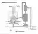 Fig. 01 - Process and a system for enhancing liquid yield of heavy hydrocarbon feedstock