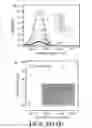 Fig. 08 - Apparatuses and methods for energy efficient separations including refining of fuel products