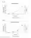 Fig. 161 - Compositions and methods for producing isoprene