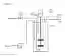 Fig. 04 - System and method for feedback control of gas supply for ethanol production via syngas fermentation using pH as a key control indicator